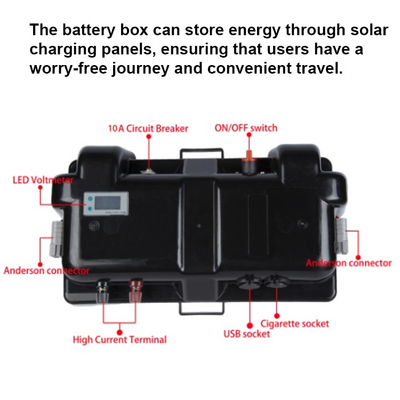caja de batería impermeable al aire libre 12V para el campista del barco de Marine Automotive rv y el remolque del viaje