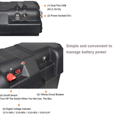 Caja de batería al aire libre de Marine Boat Solar Charging Storage del coche de los PP que acampa con la luz del LED